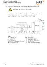 Preview for 8 page of HRS AquaModule AMB15 Operating Instructions Manual