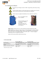 Preview for 45 page of HRS AquaModule AMB15 Operating Instructions Manual