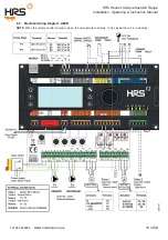 Preview for 15 page of HRS AQUASAVE A6 Series Operating Instructions Manual