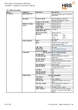 Preview for 30 page of HRS AQUASAVE A6 Series Operating Instructions Manual