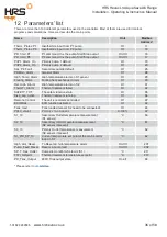 Preview for 35 page of HRS AQUASAVE A6 Series Operating Instructions Manual