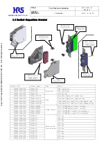 Preview for 4 page of HRS CL0236 3109 2 00 Manualline