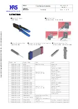 Preview for 5 page of HRS CL0236 3109 2 00 Manualline