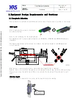 Preview for 7 page of HRS CL0236 3109 2 00 Manualline