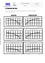 Preview for 14 page of HRS CL0236 3109 2 00 Manualline