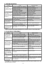 Preview for 23 page of HRS CL901-0001-0 Instruction Manual