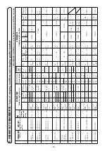 Preview for 15 page of HRS DF1B-TA2428SHC Instruction Manual