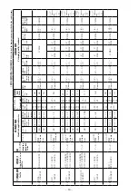 Preview for 16 page of HRS DF1B-TA2428SHC Instruction Manual