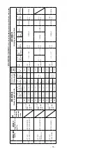 Preview for 18 page of HRS DF1B-TA2428SHC Instruction Manual