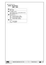 Предварительный просмотр 2 страницы HRS DF62W Series Instruction Manual