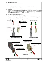 Предварительный просмотр 3 страницы HRS DF62W Series Instruction Manual