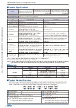 Preview for 2 page of HRS FH29 Series Manual