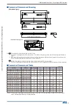 Preview for 3 page of HRS FH29 Series Manual