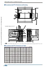 Предварительный просмотр 6 страницы HRS FH29 Series Manual