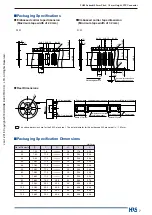 Предварительный просмотр 7 страницы HRS FH29 Series Manual