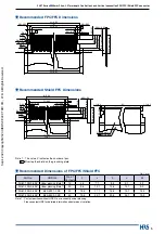 Preview for 5 page of HRS FH67 Series Manual