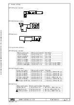 Preview for 2 page of HRS GT36A Instruction Manual