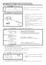 Preview for 10 page of HRS HT302 Instruction Manual