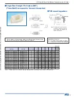 Предварительный просмотр 5 страницы HRS SignalBee DF13 Series Manual