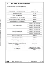 Preview for 8 page of HRS ZH05 Series Handling Manual