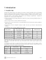 Preview for 4 page of HRT Huddle Hub One MRE Installation Manual