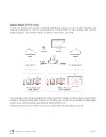 Preview for 21 page of HRT Huddle Hub One MRE Installation Manual