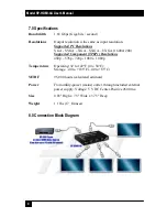 Предварительный просмотр 4 страницы HRT SP-HDMI-4A User Manual