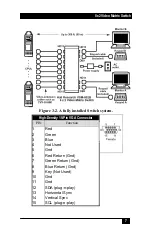 Preview for 9 page of HRT VSM-802B Manual