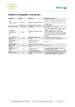 Preview for 7 page of HRW BACnet HPE-MRBN Manual