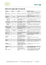 Preview for 8 page of HRW BACnet HPE-MRBN Manual