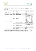 Preview for 5 page of HRW BACnet HPE8884BN Manual