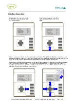 Preview for 7 page of HRW HPD0460BN Manual