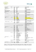 Preview for 11 page of HRW HPD0460BN Manual