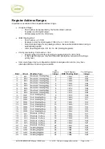 Предварительный просмотр 4 страницы HRW HPE0662MR Manual