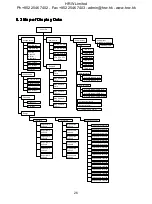 Preview for 26 page of HRW PMAC770 Installation & Operation Manual