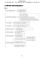 Preview for 42 page of HRW PMAC770 Installation & Operation Manual