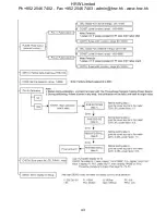 Preview for 43 page of HRW PMAC770 Installation & Operation Manual