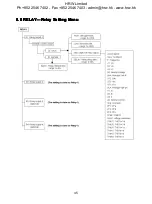 Preview for 45 page of HRW PMAC770 Installation & Operation Manual