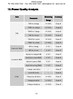 Предварительный просмотр 56 страницы HRW PMAC770 Installation & Operation Manual