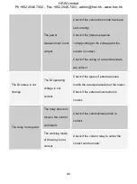 Preview for 86 page of HRW PMAC770 Installation & Operation Manual