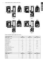 Предварительный просмотр 7 страницы HS Flamingo Aquaflam VARIO Barma Operating And Installation Manual