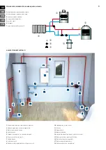 Предварительный просмотр 8 страницы HS Flamingo Aquaflam VARIO Barma Operating And Installation Manual