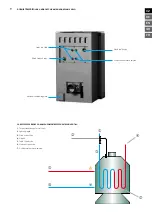 Preview for 9 page of HS Flamingo Aquaflam VARIO Barma Operating And Installation Manual