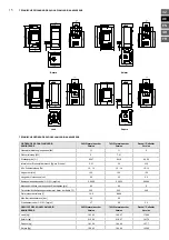 Preview for 15 page of HS Flamingo Aquaflam VARIO Barma Operating And Installation Manual