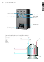 Предварительный просмотр 17 страницы HS Flamingo Aquaflam VARIO Barma Operating And Installation Manual