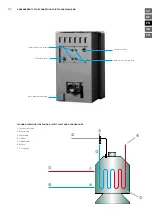 Preview for 27 page of HS Flamingo Aquaflam VARIO Barma Operating And Installation Manual