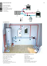 Preview for 36 page of HS Flamingo Aquaflam VARIO Barma Operating And Installation Manual