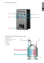 Предварительный просмотр 37 страницы HS Flamingo Aquaflam VARIO Barma Operating And Installation Manual