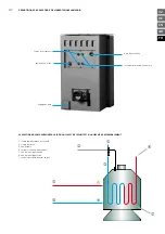 Preview for 47 page of HS Flamingo Aquaflam VARIO Barma Operating And Installation Manual