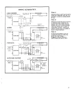 Preview for 15 page of HS Tarm 402 Operating Instructions Manual